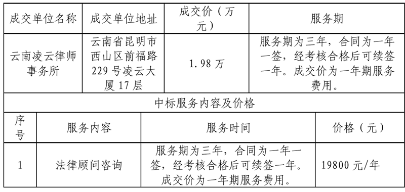 九游网页版2023-2026年法律顾问咨询项目成交公告