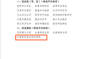 九游网页版被遴选为云南省第一批学校体育综合改革试点高校