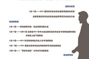 九游网页版2021届毕业生就业促进周