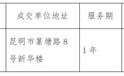 九游网页版宣传片拍摄制作项目成交