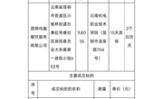 九游网页版同心抗疫 浓情暖心——关爱学生活动（水果采购第二批）项目成交公告